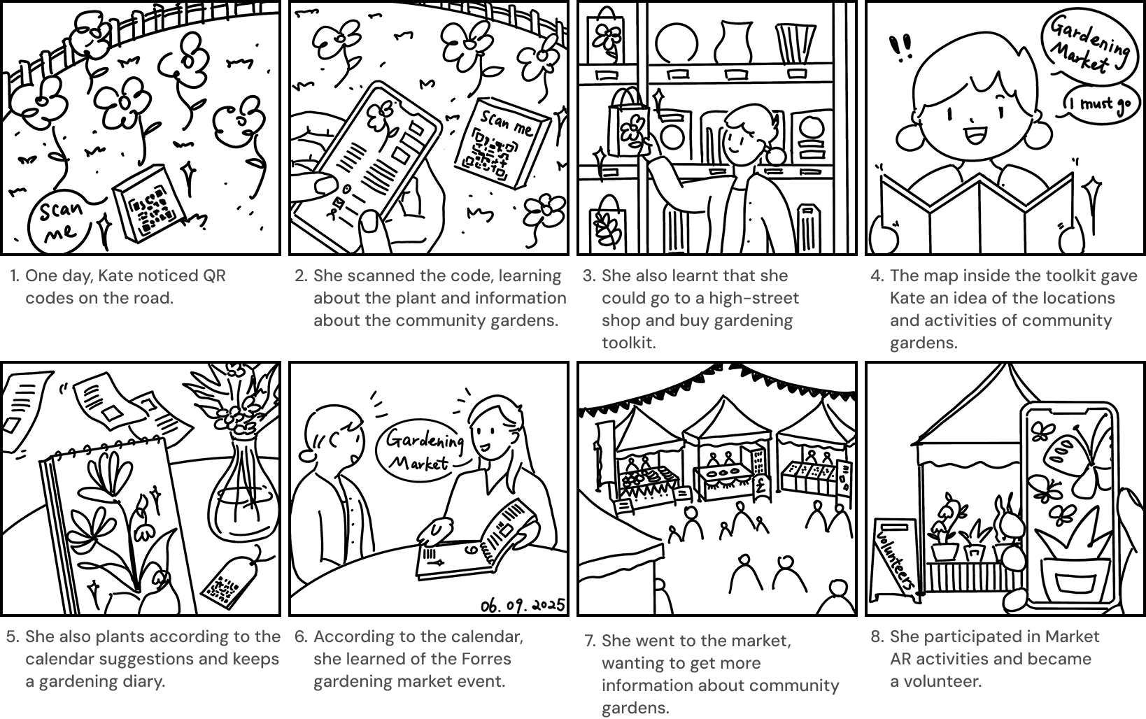 Storyboard showing the community garden journey from scanning QR codes to joining the market